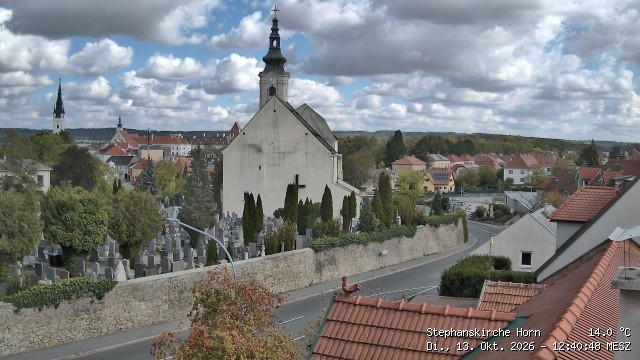 Archiv Foto Webcam Stephanskirche in Horn - Niederösterreich