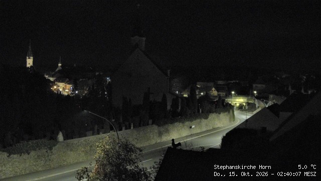Archiv Foto Webcam Stephanskirche in Horn - Niederösterreich
