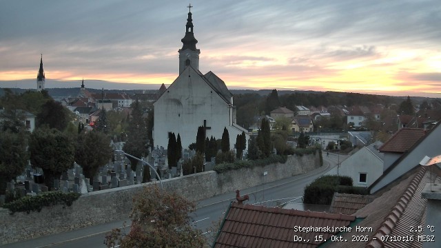 Archived image Webcam St Stephan's Church in Horn (Lower Austria)