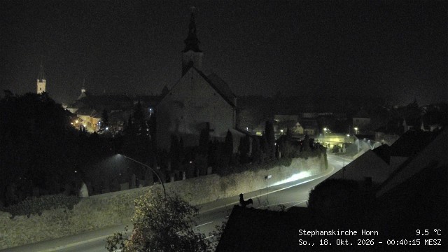 Archived image Webcam St Stephan's Church in Horn (Lower Austria)