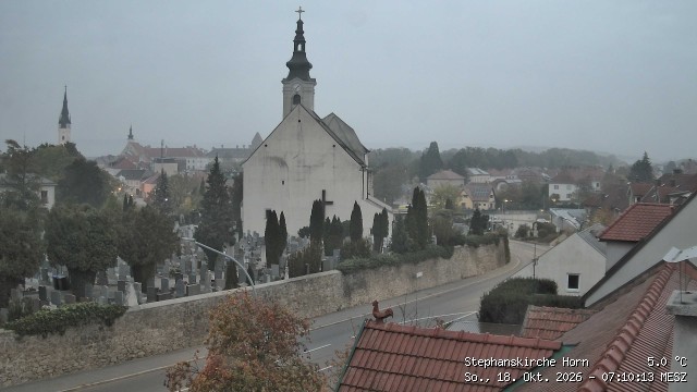 Archived image Webcam St Stephan's Church in Horn (Lower Austria)