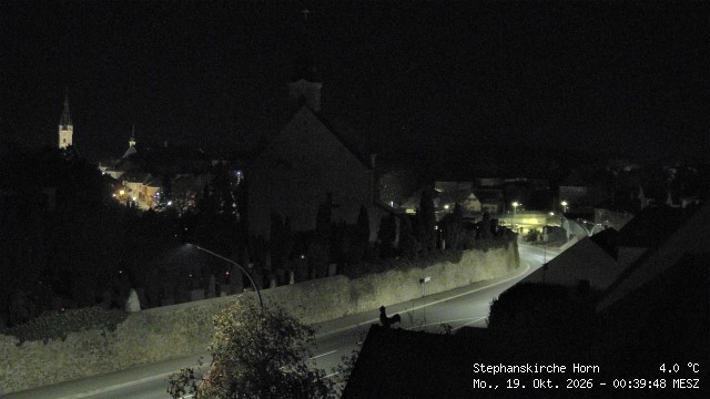 Archiv Foto Webcam Stephanskirche in Horn - Niederösterreich