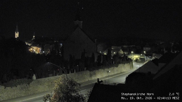 Archiv Foto Webcam Stephanskirche in Horn - Niederösterreich
