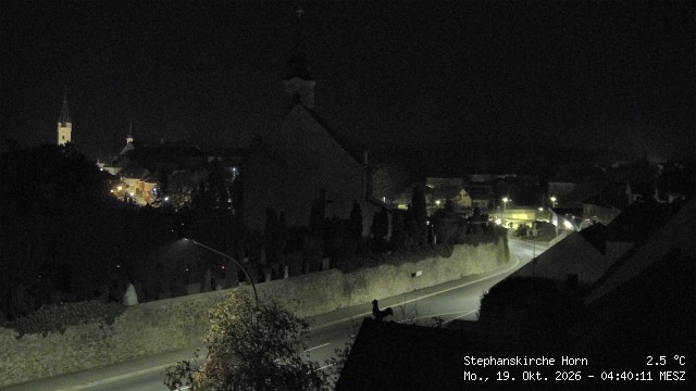 Archiv Foto Webcam Stephanskirche in Horn - Niederösterreich