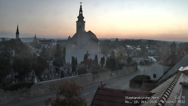 Archiv Foto Webcam Stephanskirche in Horn - Niederösterreich