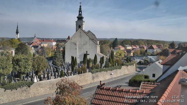 Archiv Foto Webcam Stephanskirche in Horn - Niederösterreich