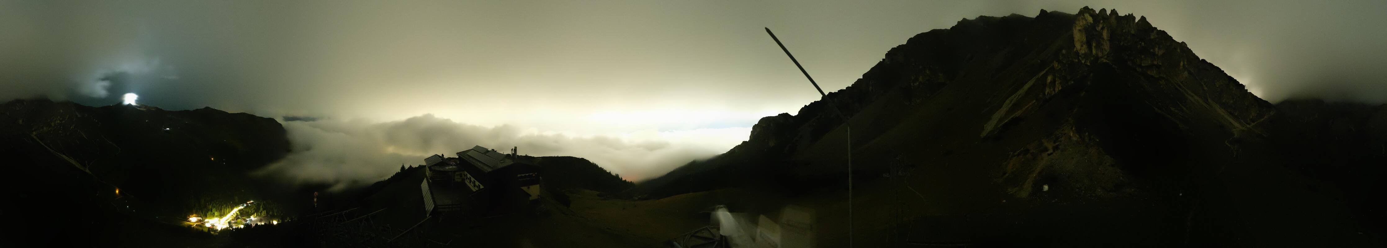 Archived image Webcam Axams: View Birgitzköpflhaus