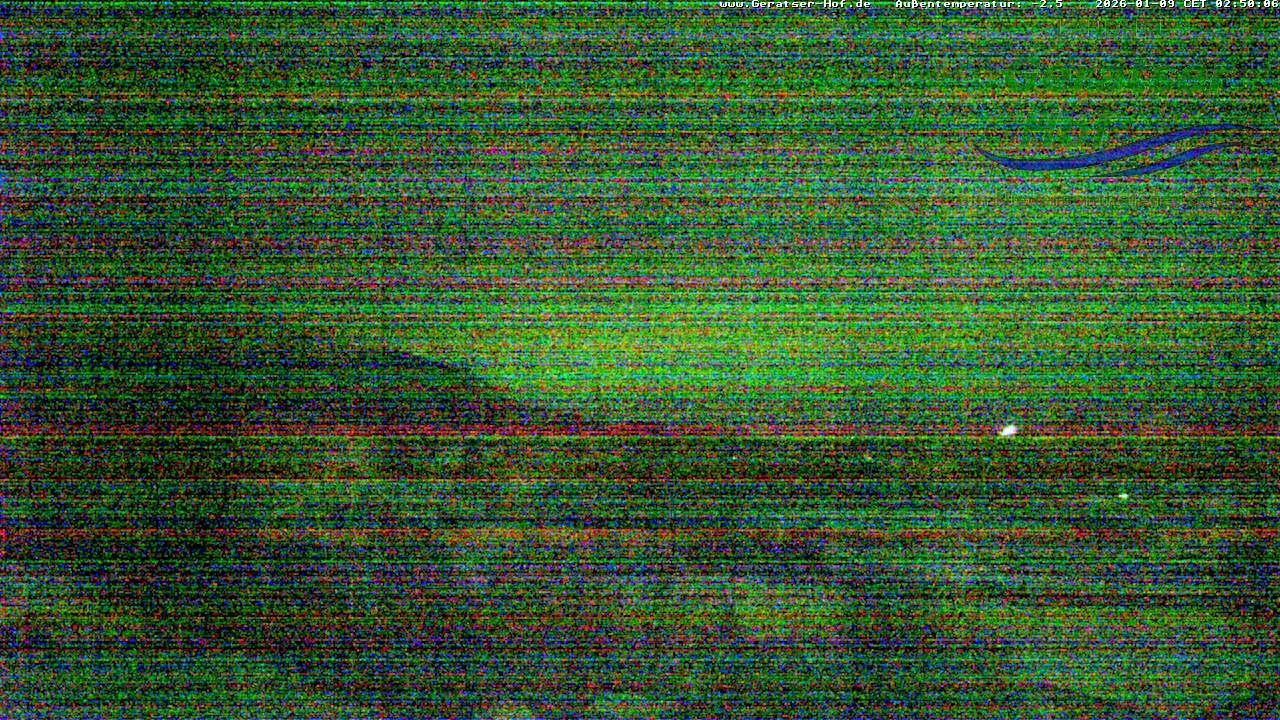 Archived image Webcam Geratser Hof near Waltenhofen