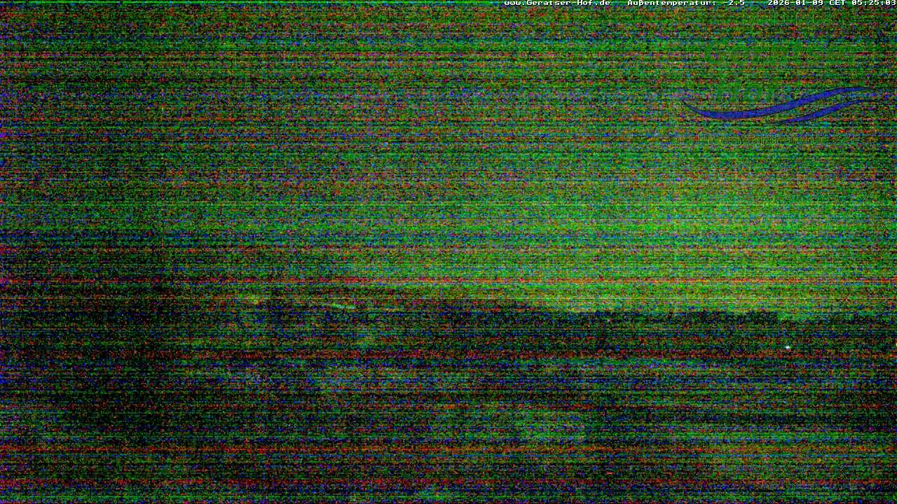 Archived image Webcam Geratser Hof near Waltenhofen