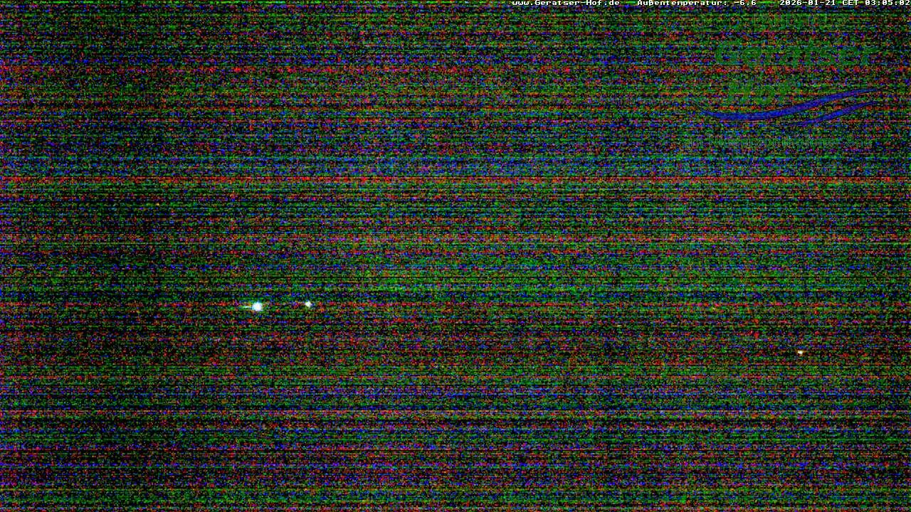 Archived image Webcam Geratser Hof near Waltenhofen