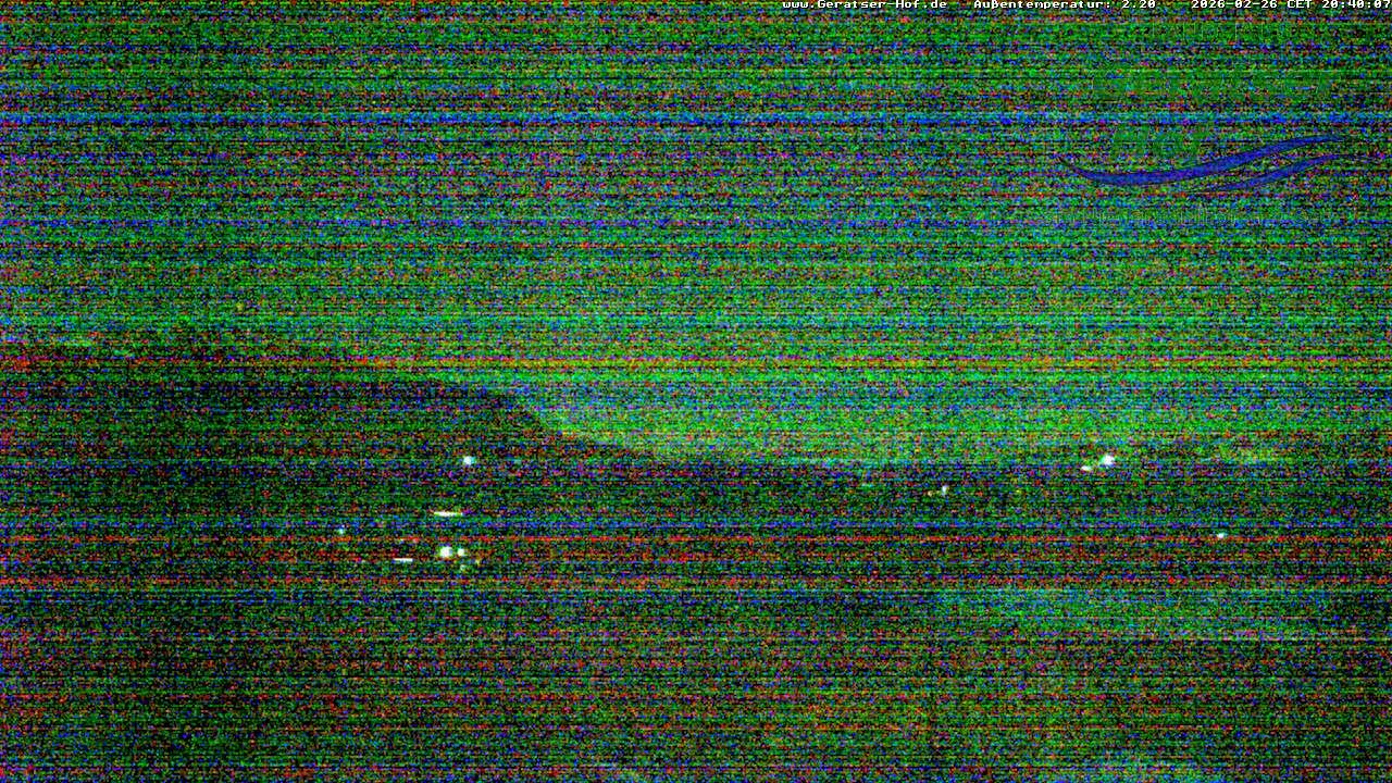 Archived image Webcam Geratser Hof near Waltenhofen