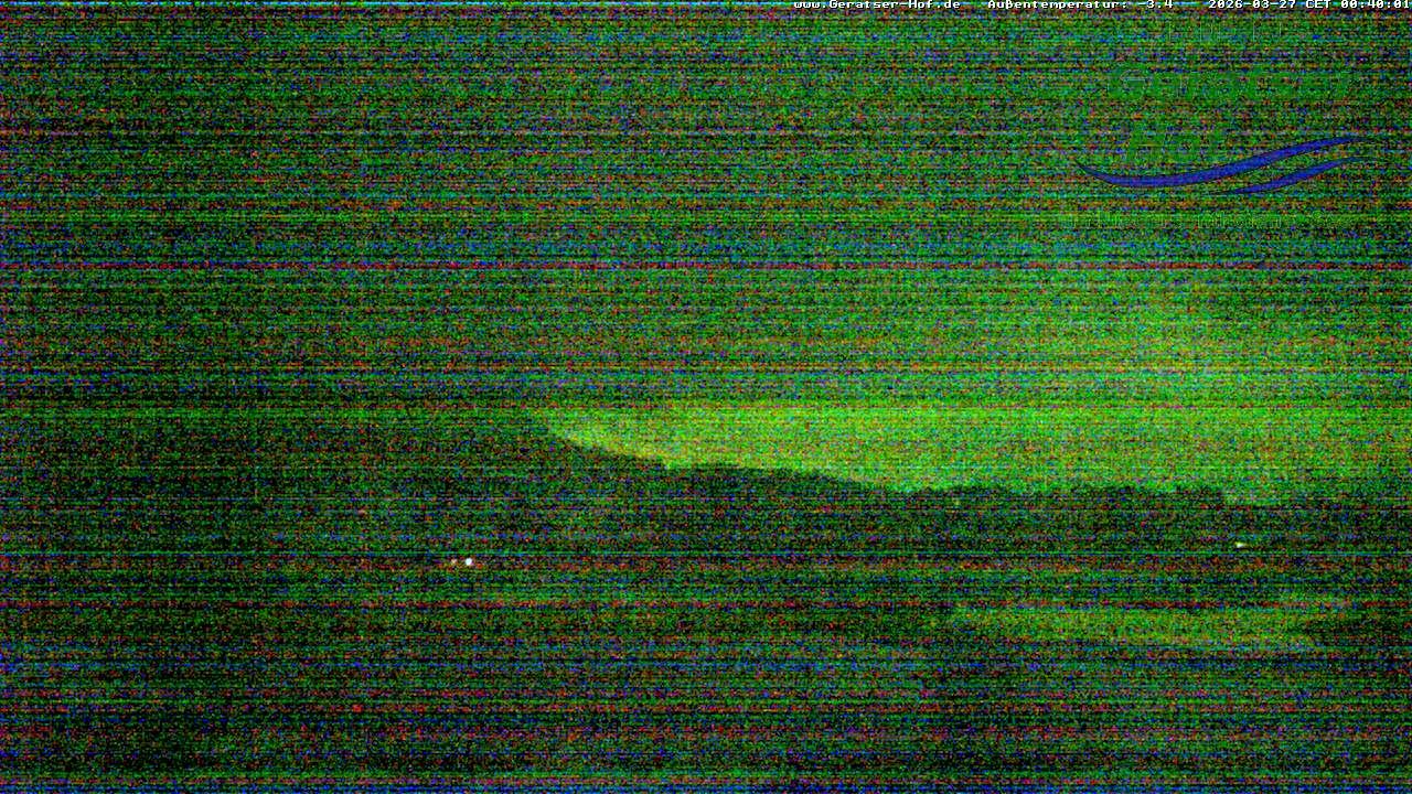 Archived image Webcam Geratser Hof near Waltenhofen