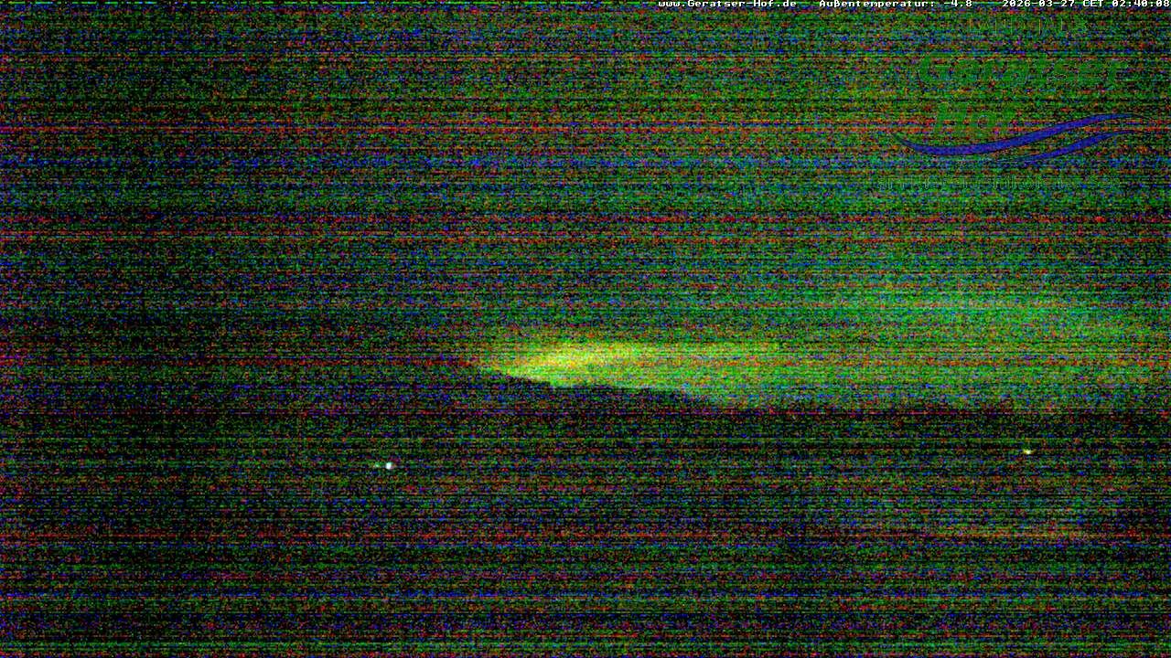 Archived image Webcam Geratser Hof near Waltenhofen