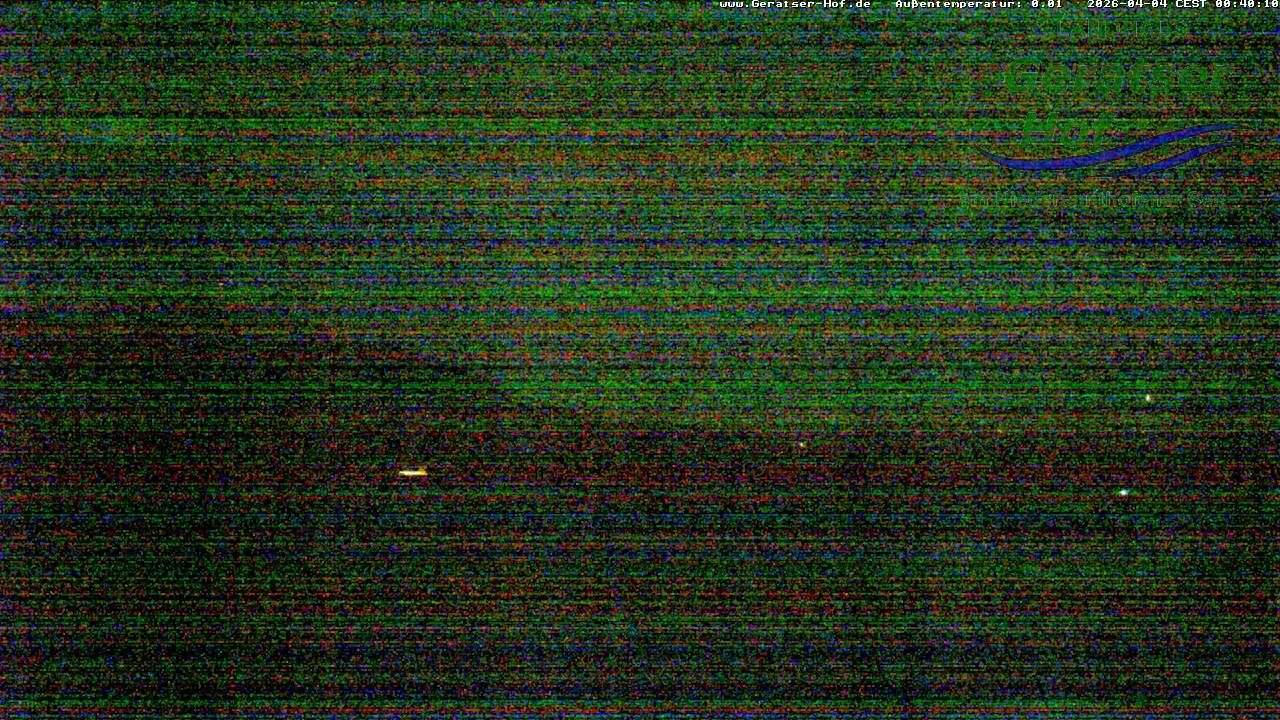 Archived image Webcam Geratser Hof near Waltenhofen