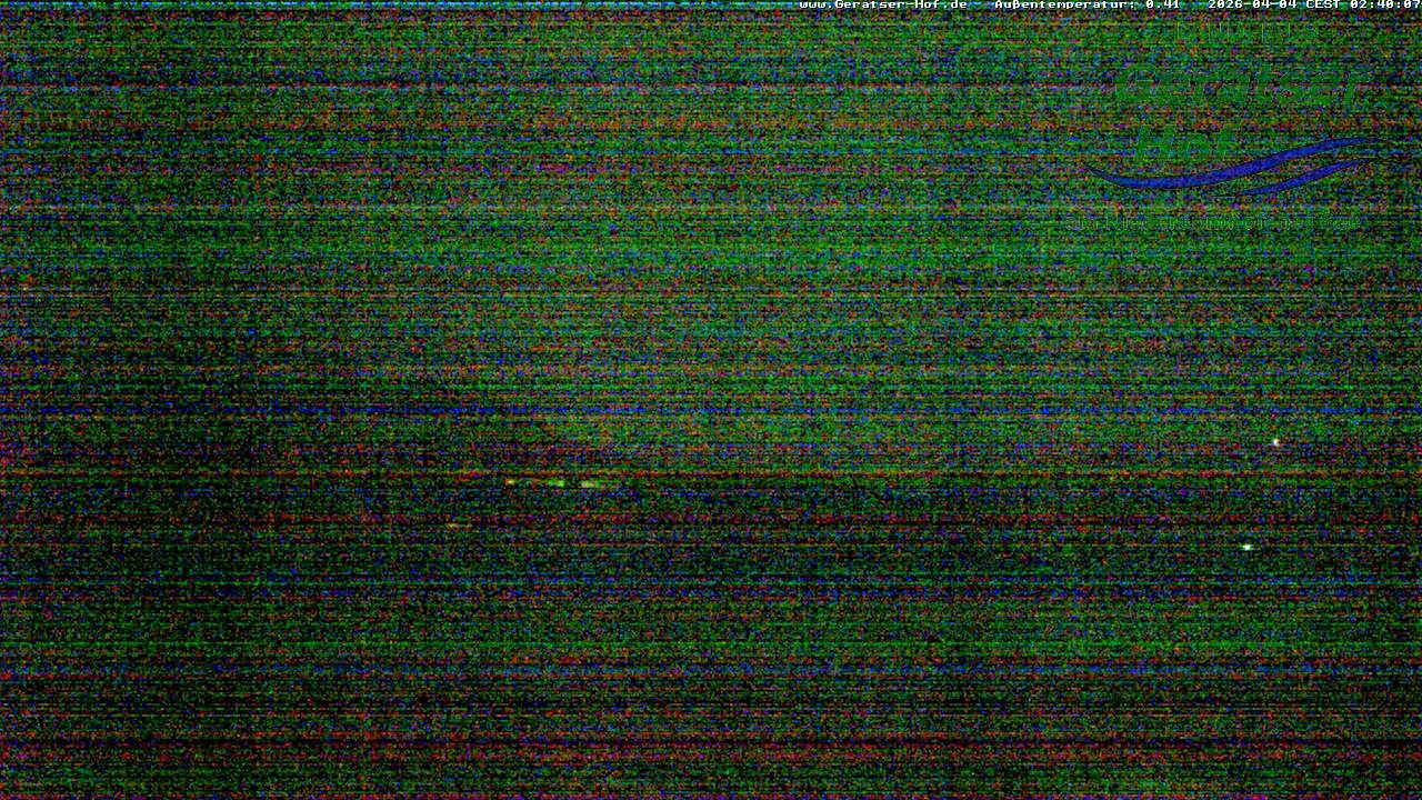 Archived image Webcam Geratser Hof near Waltenhofen