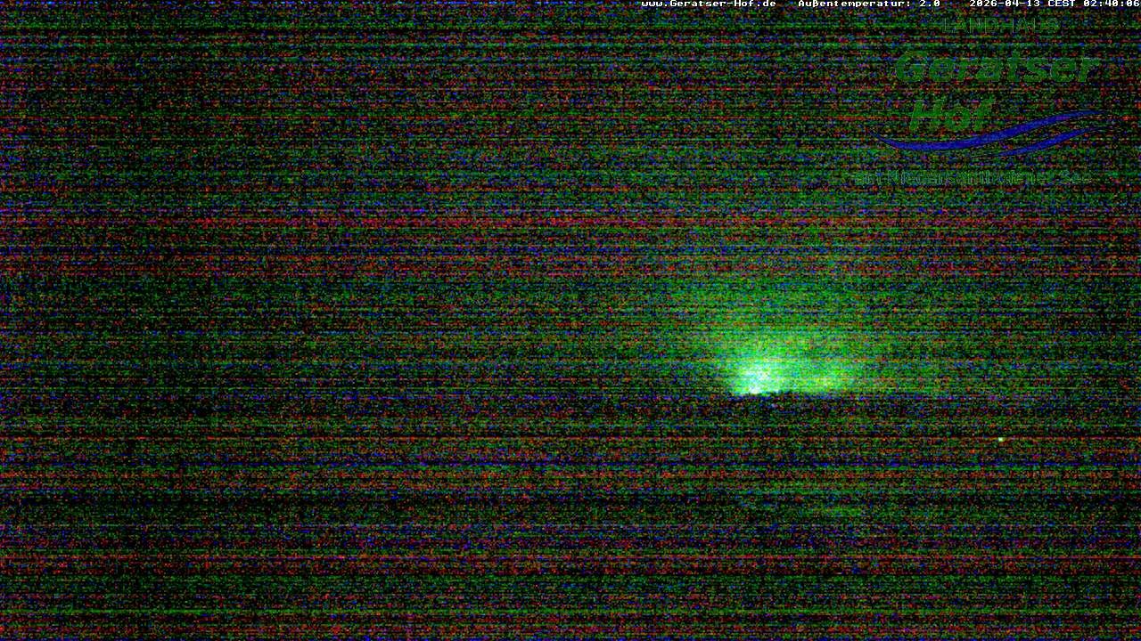 Archived image Webcam Geratser Hof near Waltenhofen