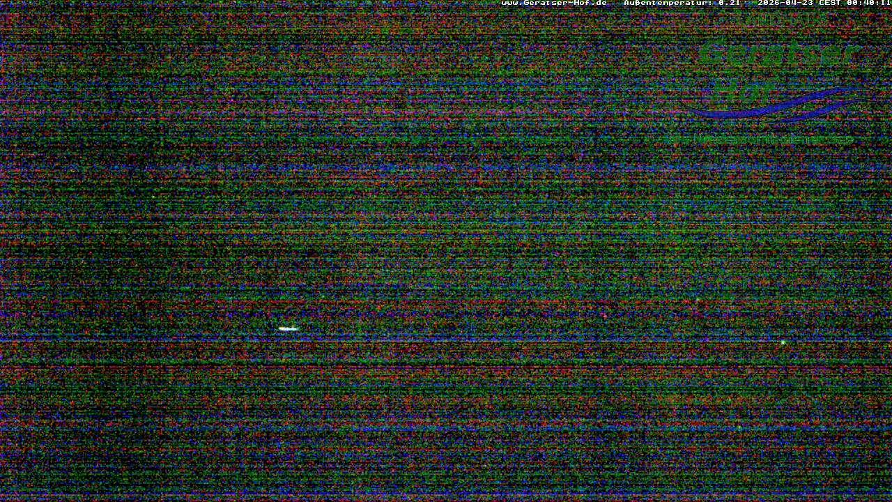 Archived image Webcam Geratser Hof near Waltenhofen