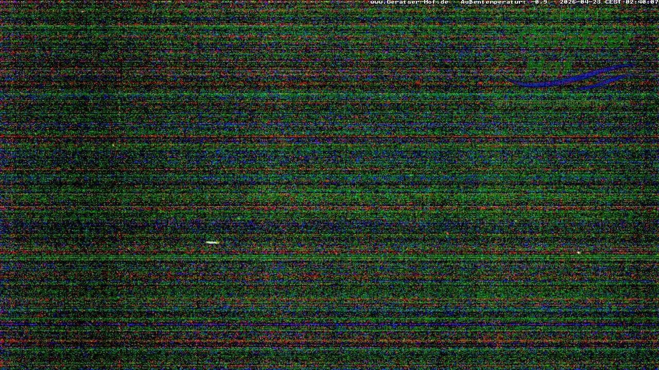 Archived image Webcam Geratser Hof near Waltenhofen