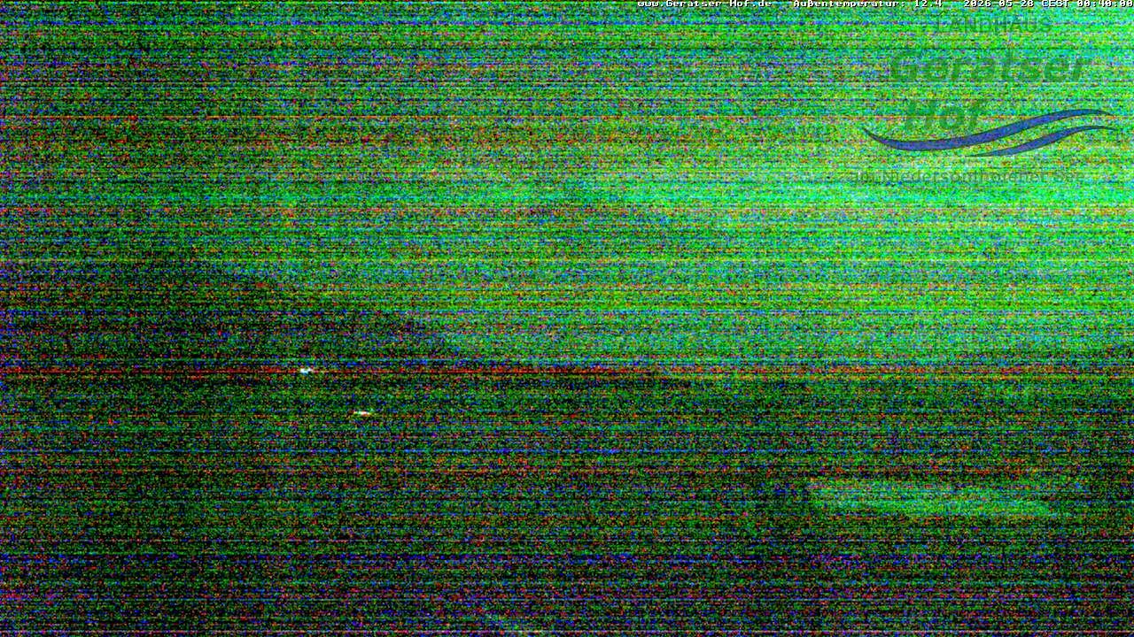 Archived image Webcam Geratser Hof near Waltenhofen
