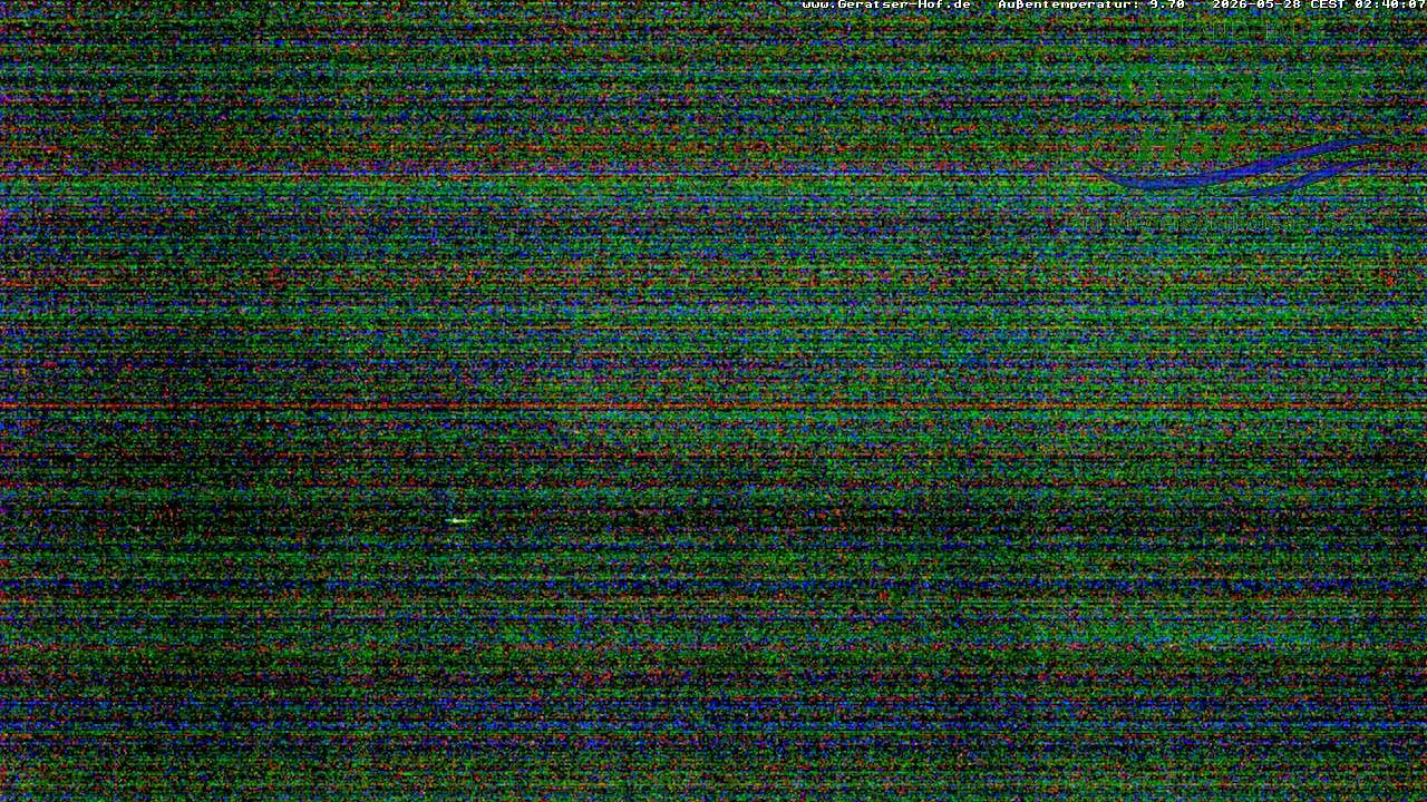 Archived image Webcam Geratser Hof near Waltenhofen
