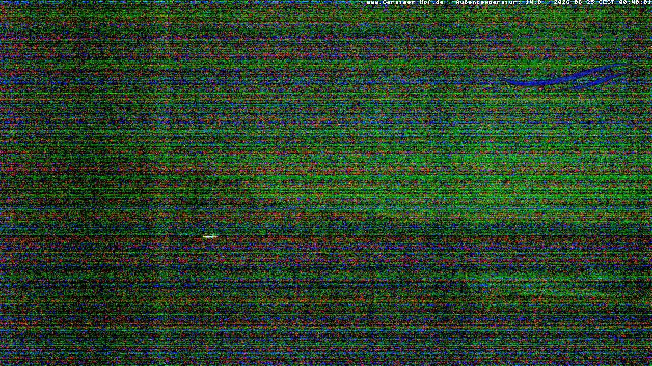 Archived image Webcam Geratser Hof near Waltenhofen