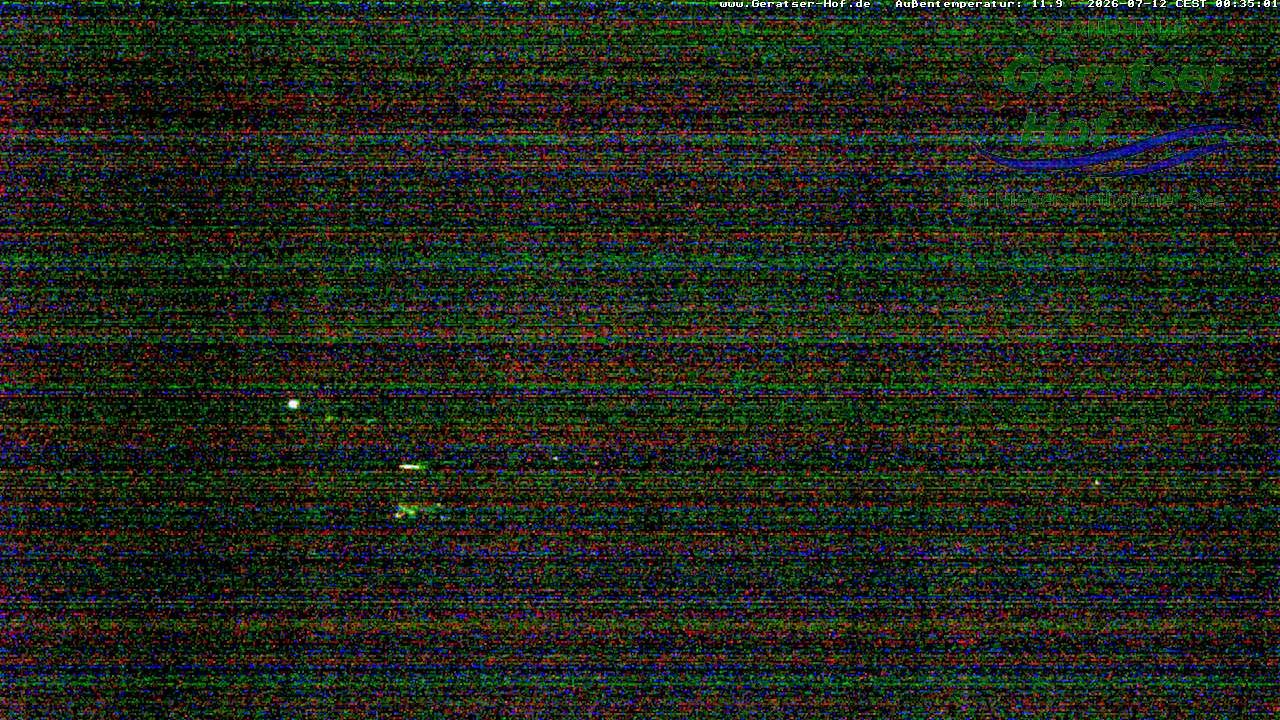 Archived image Webcam Geratser Hof near Waltenhofen