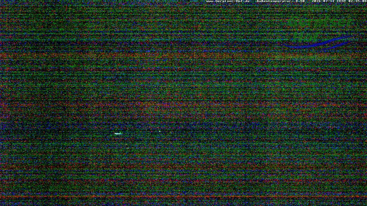 Archived image Webcam Geratser Hof near Waltenhofen