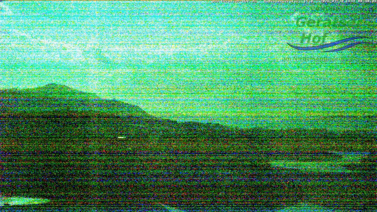 Archived image Webcam Geratser Hof near Waltenhofen