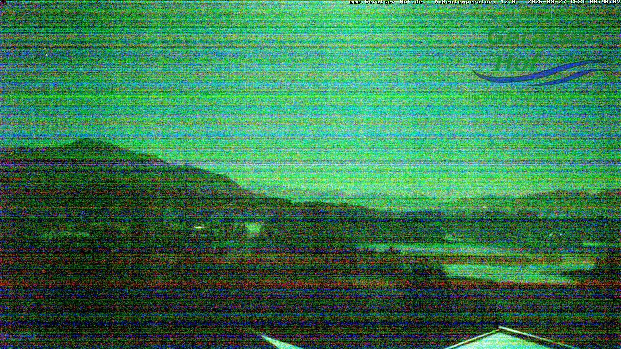 Archived image Webcam Geratser Hof near Waltenhofen