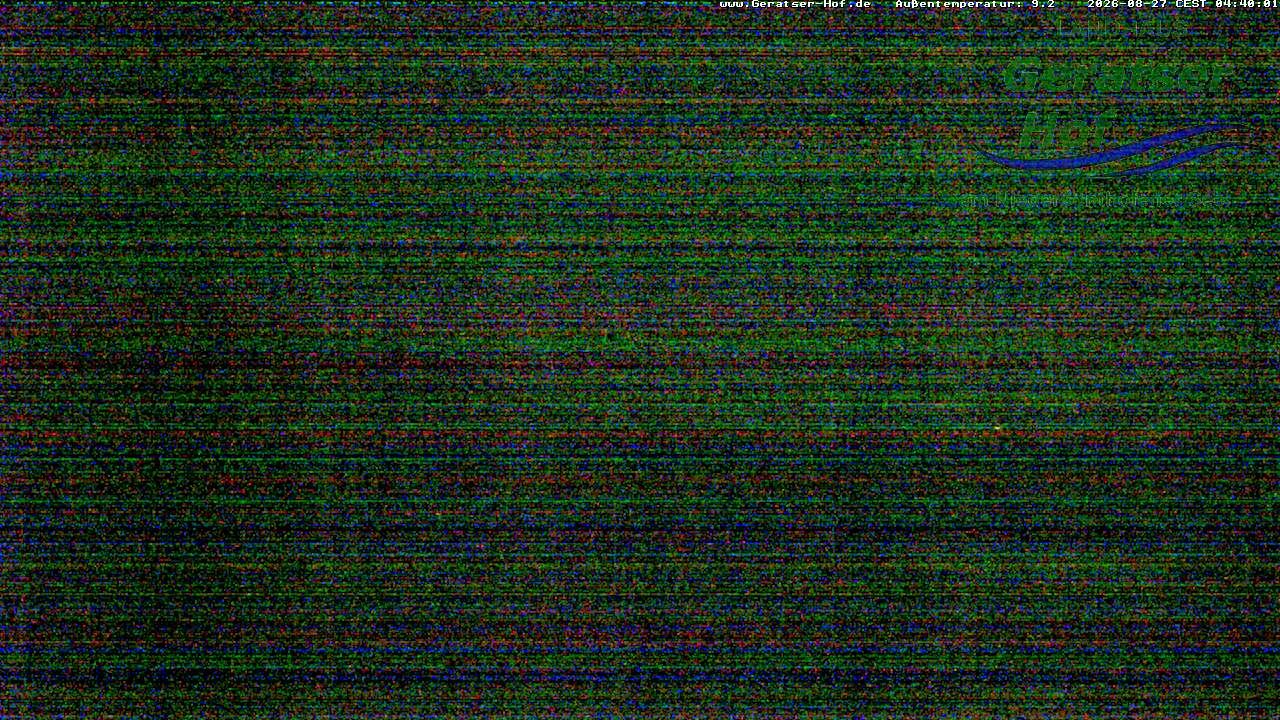Archived image Webcam Geratser Hof near Waltenhofen
