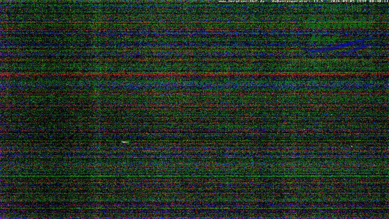 Archived image Webcam Geratser Hof near Waltenhofen