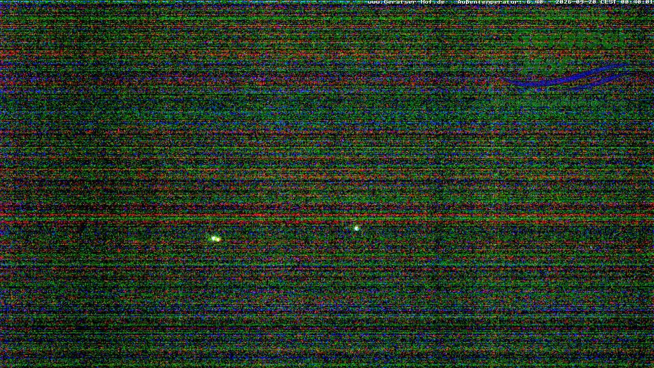 Archived image Webcam Geratser Hof near Waltenhofen