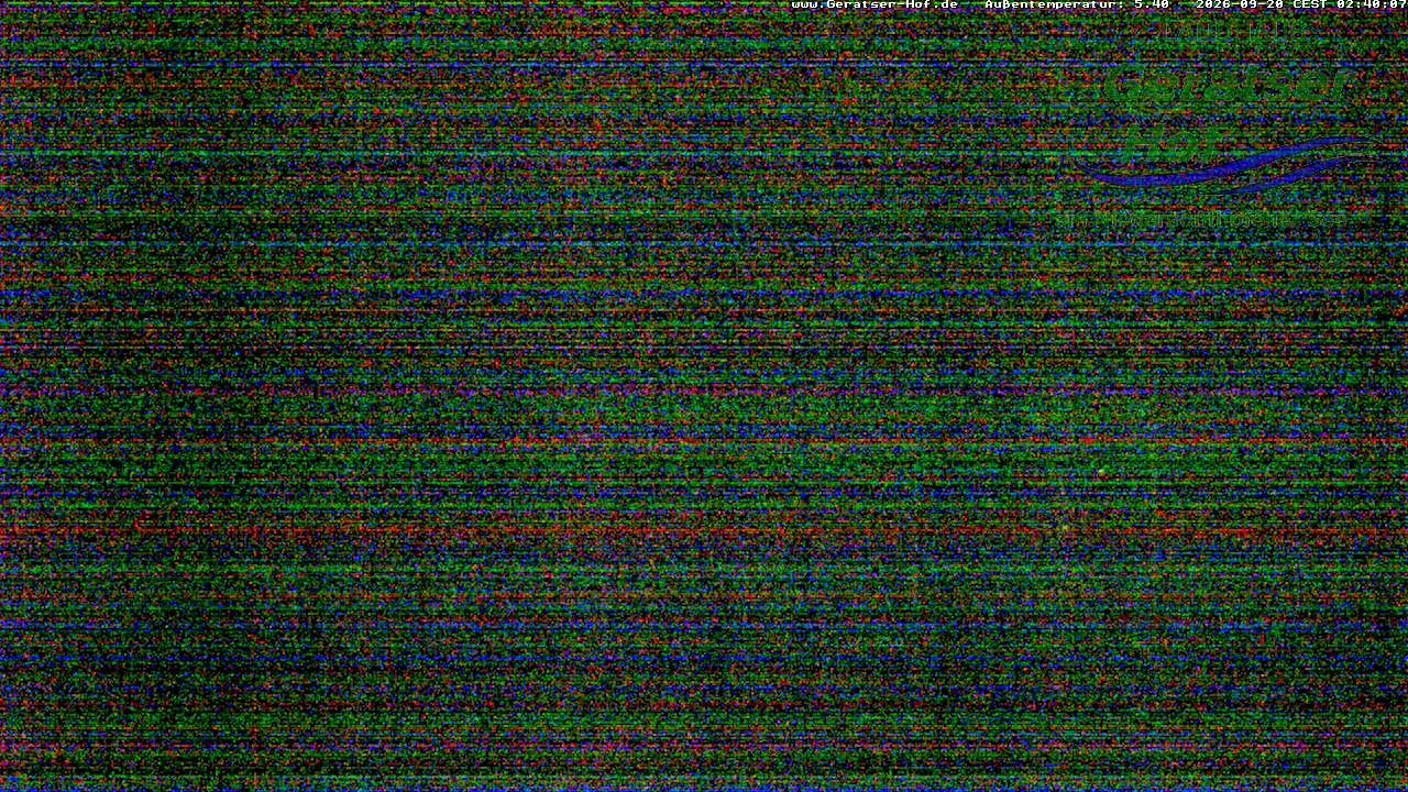 Archived image Webcam Geratser Hof near Waltenhofen