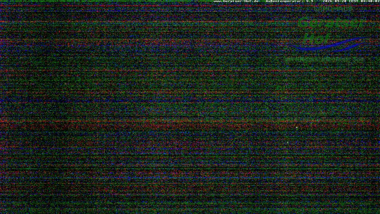 Archived image Webcam Geratser Hof near Waltenhofen