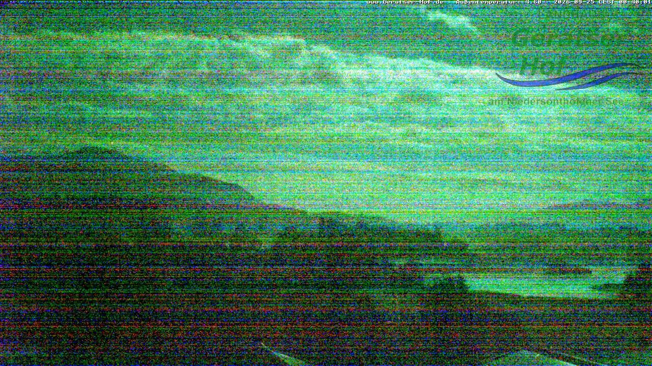 Archived image Webcam Geratser Hof near Waltenhofen