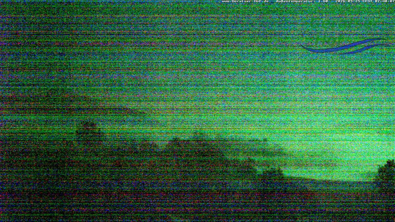 Archived image Webcam Geratser Hof near Waltenhofen