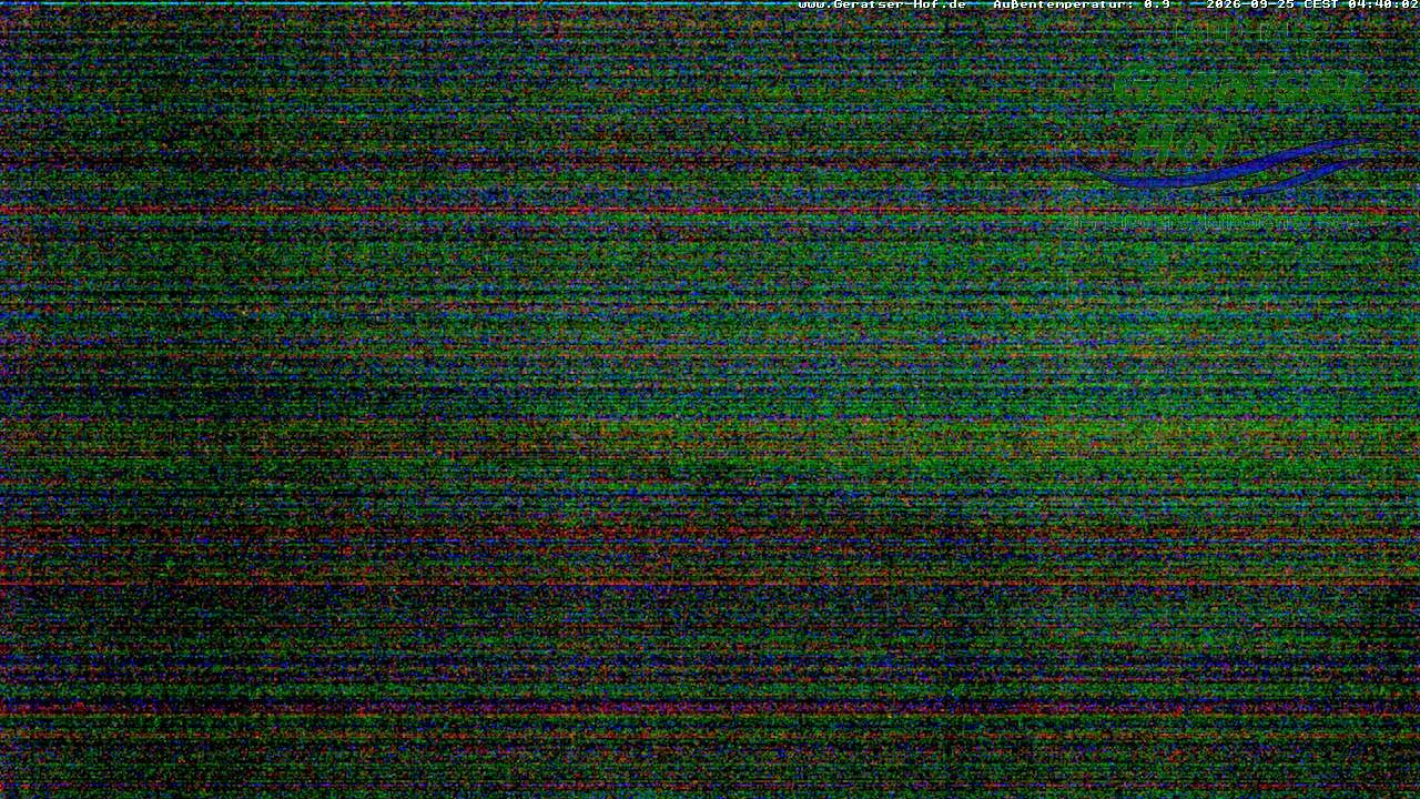 Archived image Webcam Geratser Hof near Waltenhofen