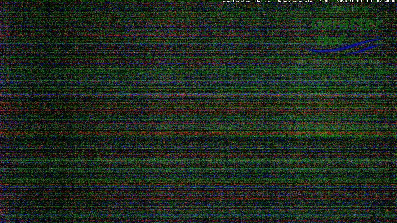 Archived image Webcam Geratser Hof near Waltenhofen