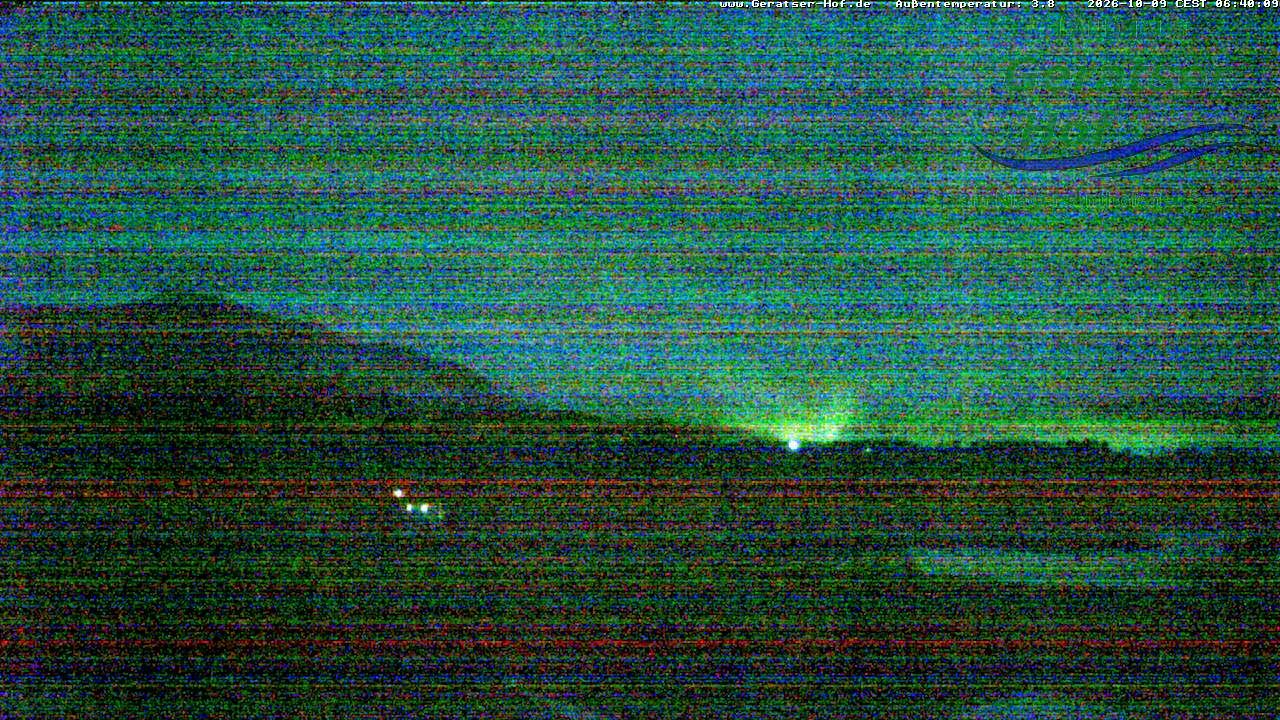 Archived image Webcam Geratser Hof near Waltenhofen