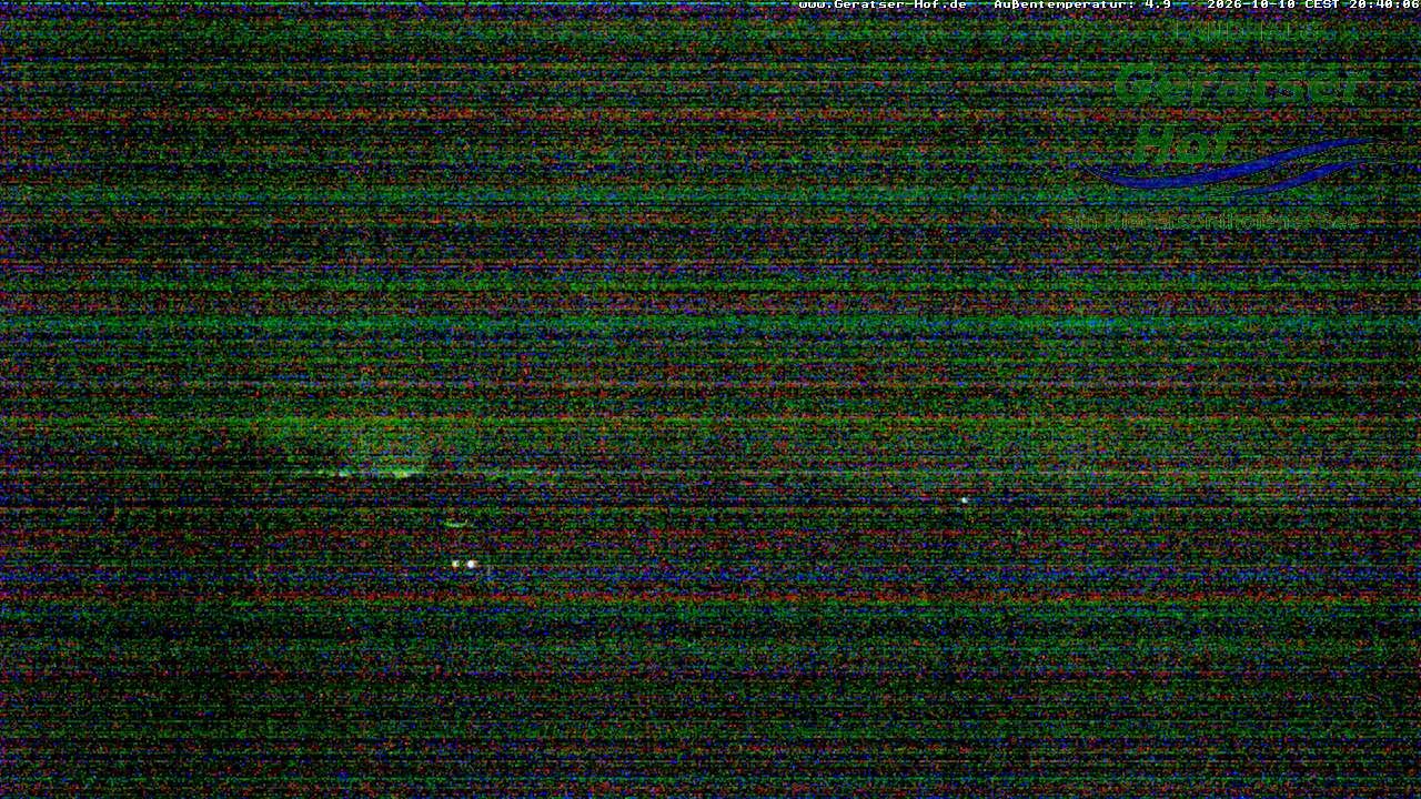 Archived image Webcam Geratser Hof near Waltenhofen