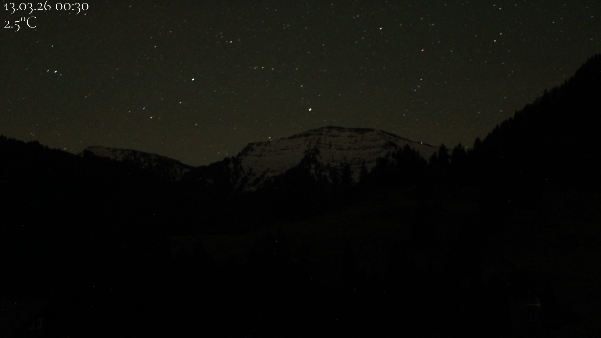 Archiv Foto Webcam Oberstaufen - Blick Hochgrat vom Biohotel Schratt