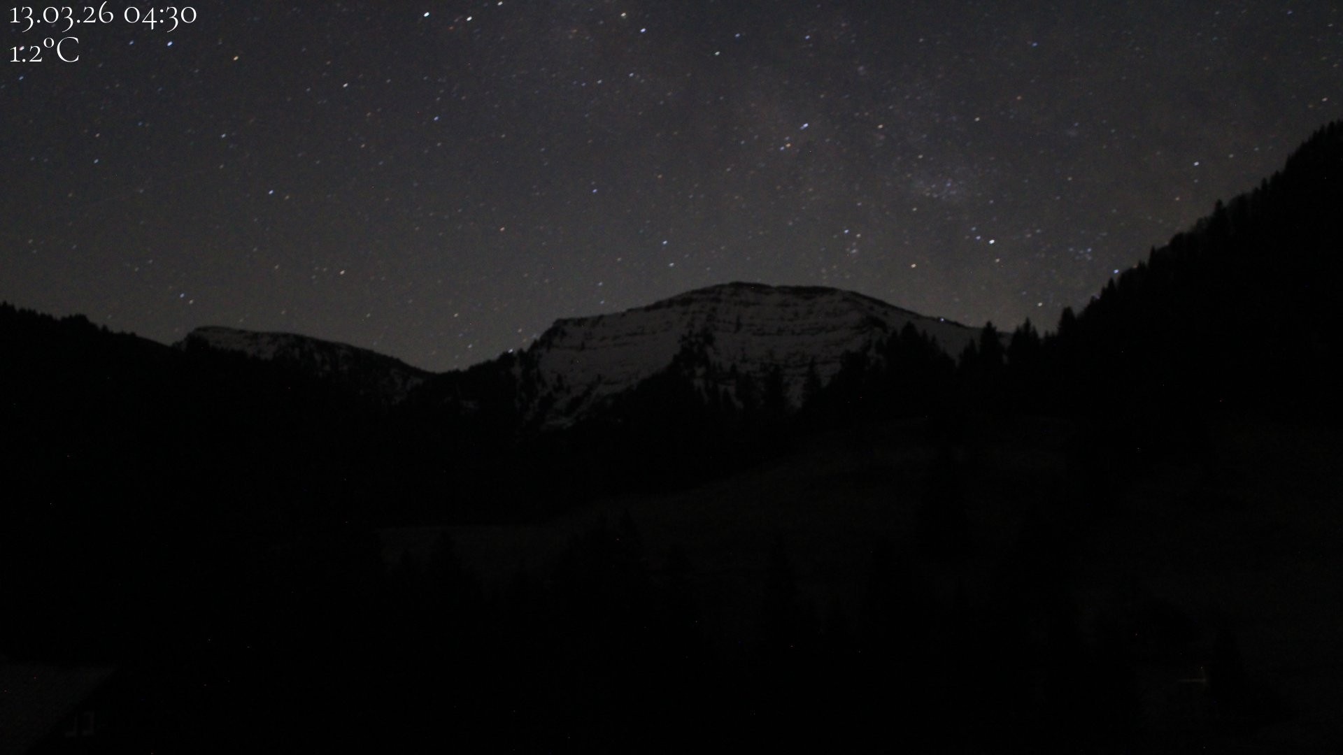 Archiv Foto Webcam Oberstaufen - Blick Hochgrat vom Biohotel Schratt