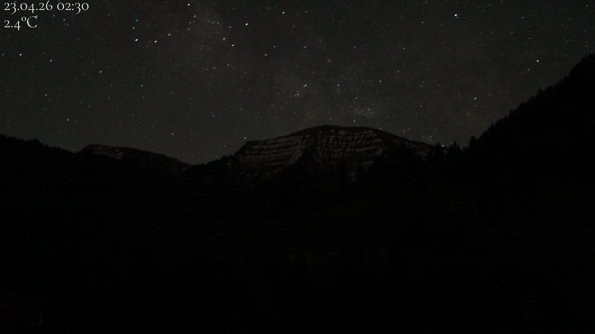 Archiv Foto Webcam Oberstaufen - Blick Hochgrat vom Biohotel Schratt