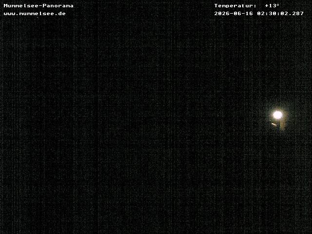 Archived image Webcam Panoramic view of Lake Mummelsee
