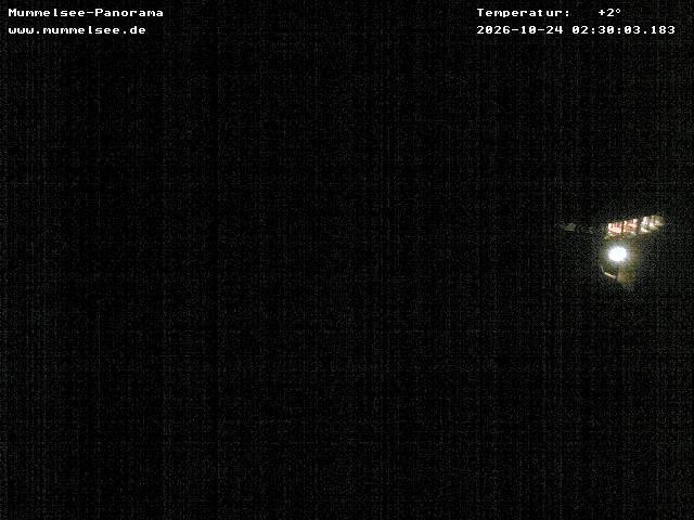 Archived image Webcam Panoramic view of Lake Mummelsee