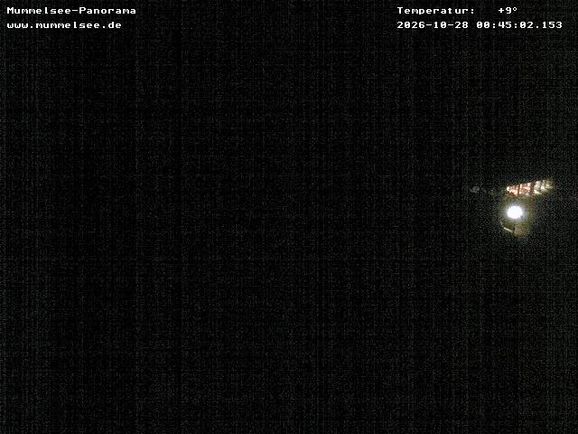 Archiv Foto Webcam Panoramablick auf den Mummelsee