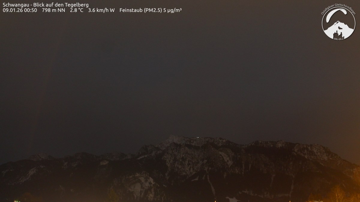 Archived image Webcam Schwangau: View to the Tegelberg