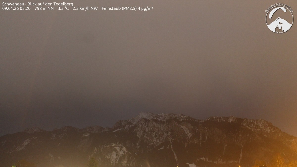 Archived image Webcam Schwangau: View to the Tegelberg