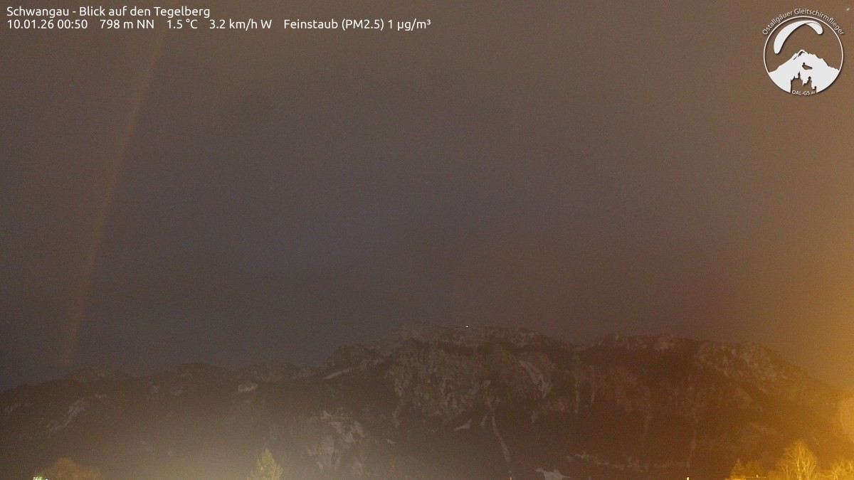 Archiv Foto Webcam Schwangau: Tegelberg-Blick