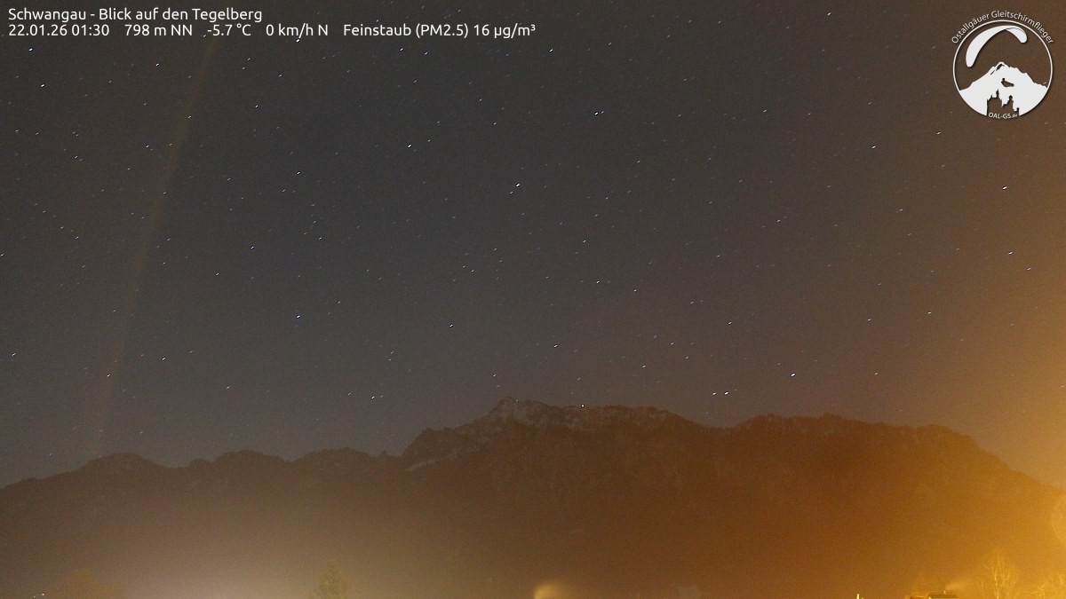 Archiv Foto Webcam Schwangau: Tegelberg-Blick